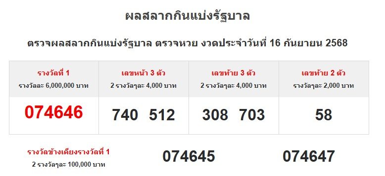 ผลสลาก-16-9-68